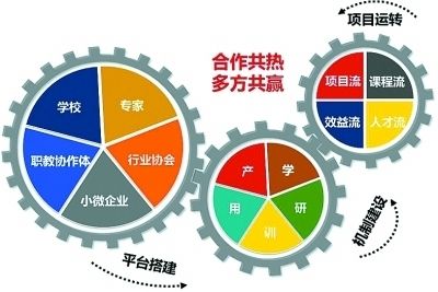广州南峰创业信息科技有限公司，装之前先看这几处